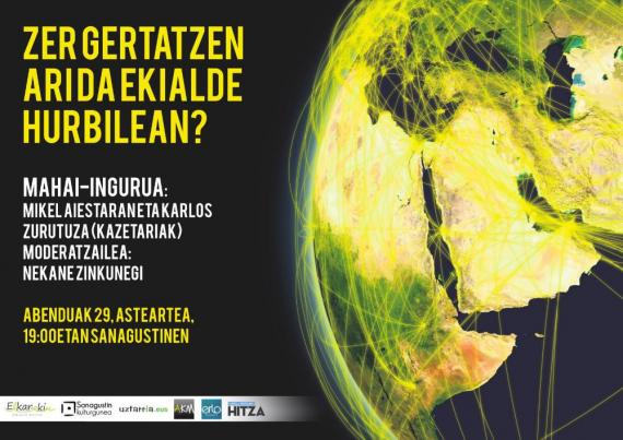 Mahai-ingurua, Ekialde Hurbilaz Mahai-ingurua, Ekialde Hurbilaz